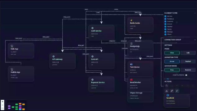 ARK95 Dashboard Preview